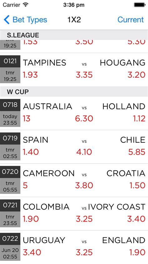 singapore pool odd|Singapore Betting Odds, Football .